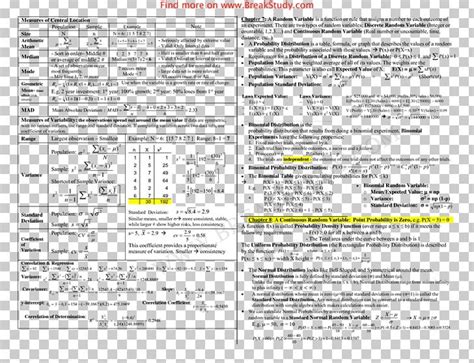 Cheat Sheet Statistics Test Statistical Inference Formula PNG, Clipart, Area, Cheat Sheet ...