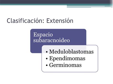 Tumores Cerebrales En La Infancia Ppt