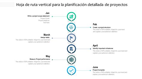 Las 10 mejores plantillas de hoja de ruta de planificación de proyectos