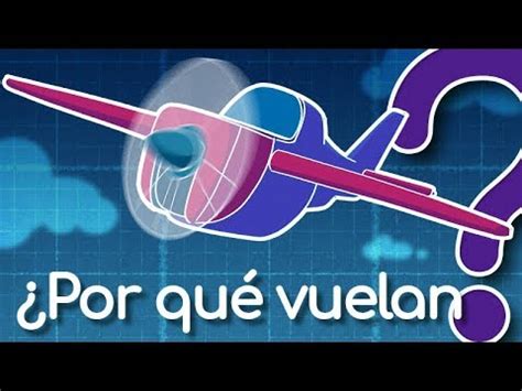 Por Qu Vuelan Los Aviones Mi Profesor De Fisiclick