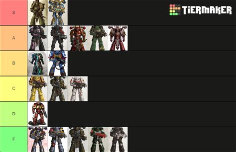 Warhammer 40k Space Marine Legions Tier List (Community Rankings ...