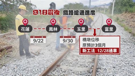 玉里至富里鐵路28日通車 王國材：感謝居民、旅客體諒｜四季線上4gtv