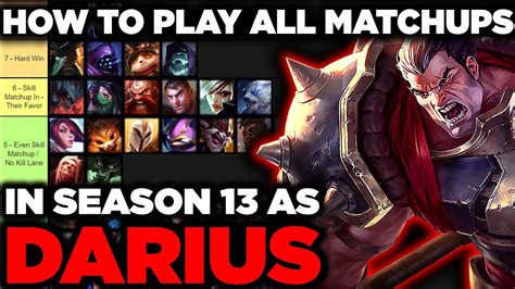 In Depth Guide On Every Toplane Matchup For Darius How To Optimally