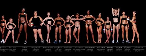 Body Variations Of Olympic And Professional Athletes Captured By