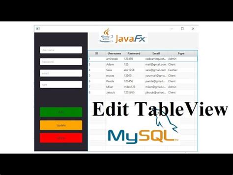 JavaFX Scene Builder Tutorial 41 Editing Data From TableView JavaFX