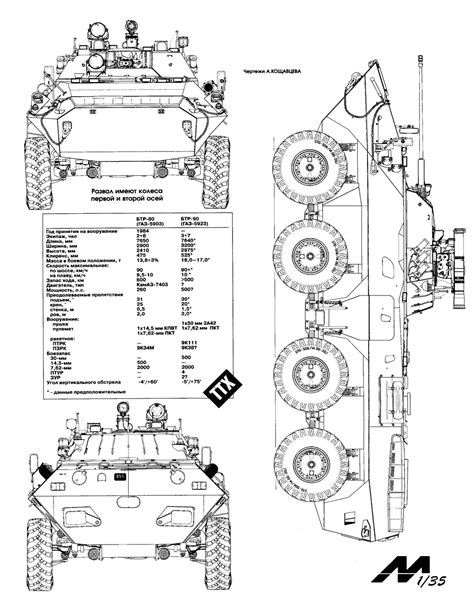 BTR-90 Blueprint - Download free blueprint for 3D modeling