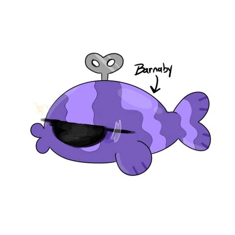 Discuss Everything About Dandy's World Wiki | Fandom