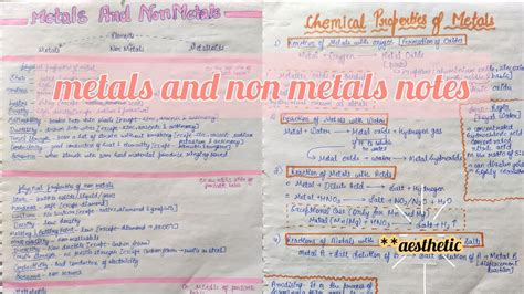 Metals And Non Metals Notes Class 10th Metals And Non Metals