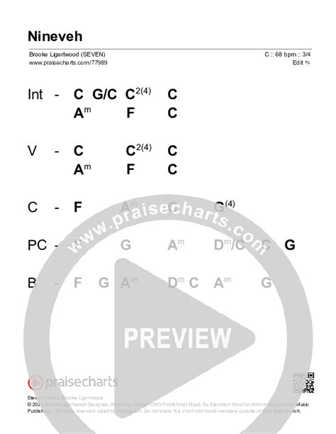 Nineveh Free Chords Pdf Brooke Ligertwood Praisecharts