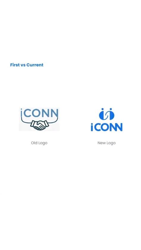 iconn logo redesign