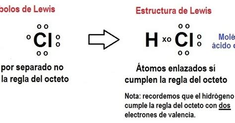 Estructura De Lewis Ejemplos