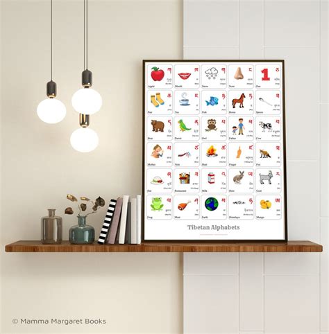 TIBETAN Alphabet CHART With English Translations Printable Art, TIBETAN ...