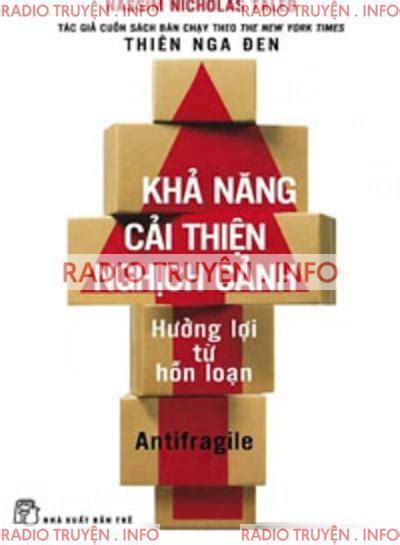 Khả Năng Cải Thiện Nghịch Cảnh Audio