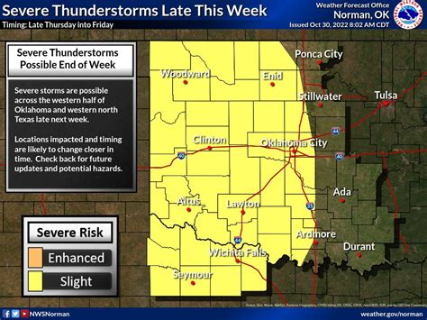 NWS Norman On Twitter Severe Storms Are Possible End Of The Week As A