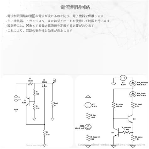 電流制限回路はどのように動作しますか？