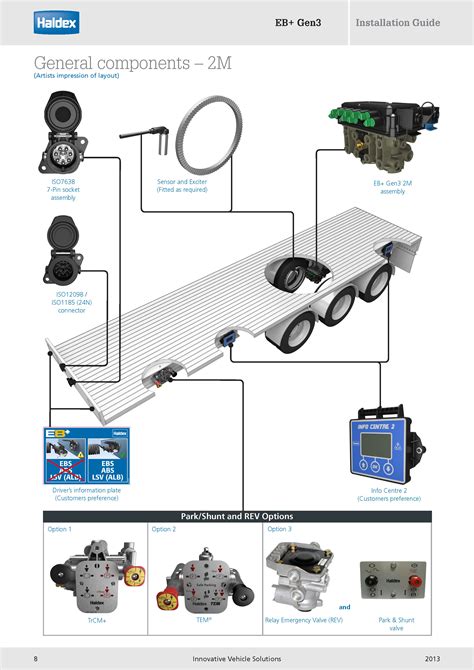 Haldex Installation Guide Wall Chart Behance