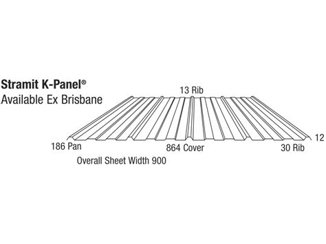 K Panel® Cladding Online Roofing Australia