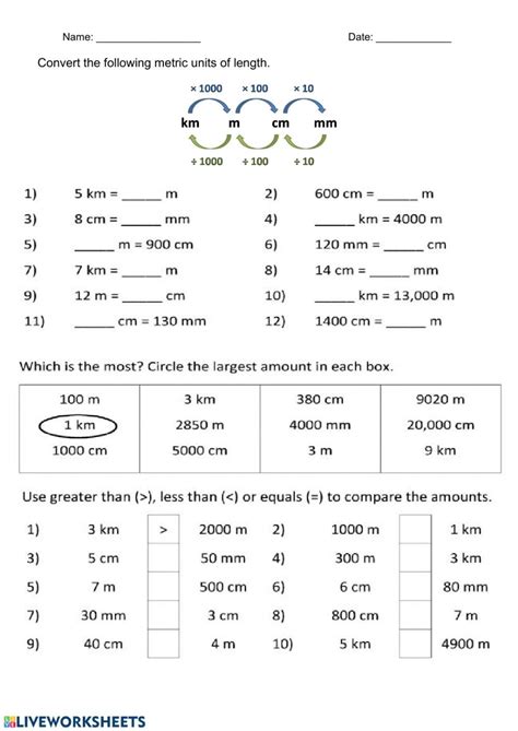 Measurement Conversions Worksheets Worksheetscity