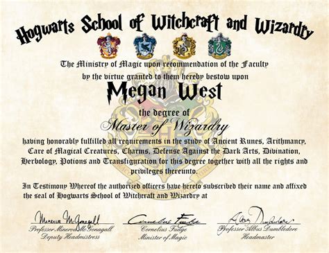 Personalized Harry Potter Diploma Hogwarts School Of Witchcraft And Wi