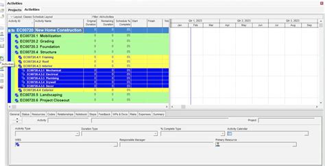 How To Add Activities In Primavera P6 Ten Six Consulting