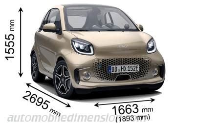 Dimensioni Di Auto Smart Con Lunghezza Larghezza E Altezza