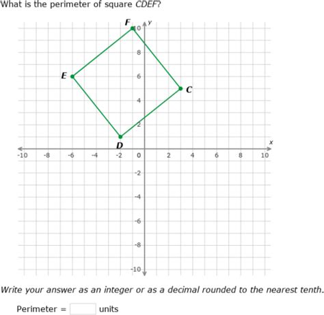 IXL Area And Perimeter In The Coordinate Plane II 5th Year Maths