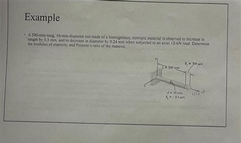 Solved Example A Mm Long Mm Diameter Rod Made Of A Chegg