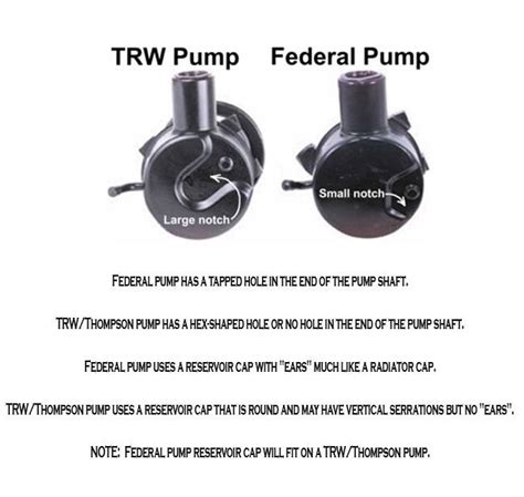 Different Trw Power Steering Pumps For A Bodies Only Mopar Forum