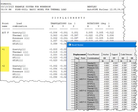 AutoPIPE 03a What Does The Point Suffixes 1 2 Etc Mean In