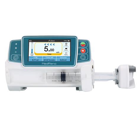 Medrena Infusion Solution Medrena Syringe Pump