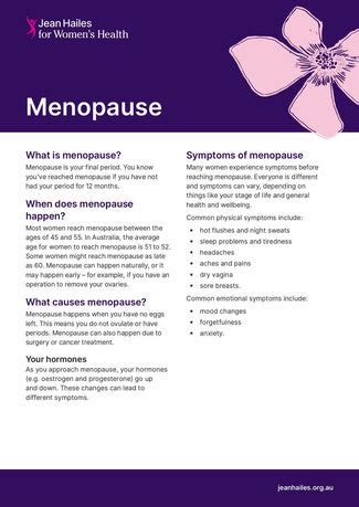 Menopause Fact Sheets