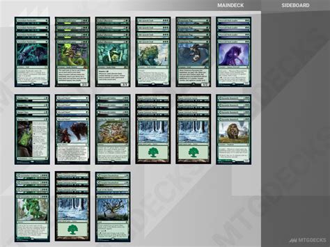 Bo Alchemy Mono Green Aggro Version June A Alchemy Deck By