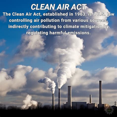 Climate Change Poster Collection Of The Day Clean Air Act Science4Data