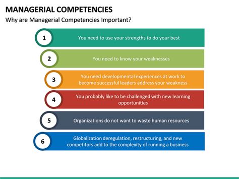 Managerial Competencies Powerpoint Template Sketchbubble