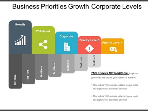 Business Priorities Growth Corporate Levels Presentation Graphics