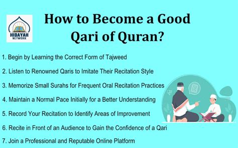 How To Become A Good Qari Of Quran Effective Ways