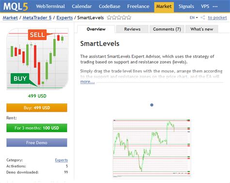 How To Purchase A Trading Robot From The Metatrader Market And To Install It Mql5 Articles