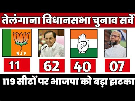 Telangana Assembly Election Opinion Poll Ashok Gehlot Vs Narendra