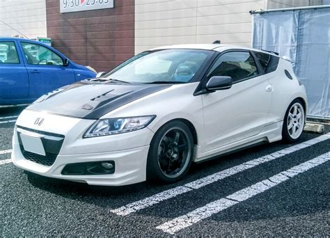 Cr Z By