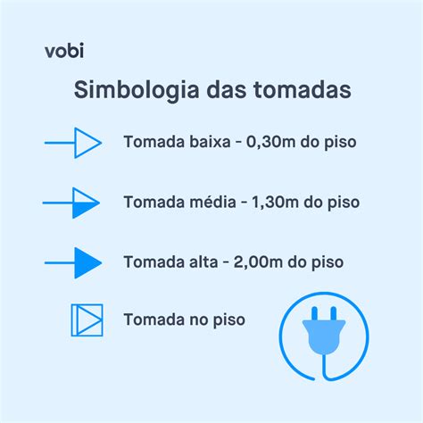 Sua Dirigir O Fim Simbolos De Tomadas Em Projetos Eletricos Cabe A