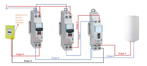 Installation Et Branchement C Blage D Un Contacteur Heure Creuse