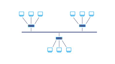 Tree Topology Diagram