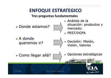 Microsoft Power Point Planeacion Estrategica