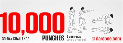 10000 Punches Workout Routine Plan Bodyweight Workout Boxing Workout