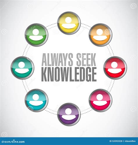 Always Seek Knowledge People Diagram Sign Concept Stock Illustration