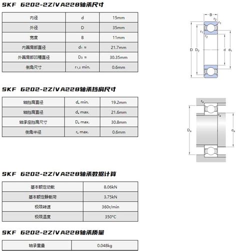 Skf 11 6202 2zva228轴承 高温轴承 尺寸 规格 参数 报价 上海晟稳精密机电设备有限公司