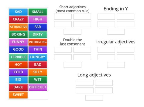 Spelling Rules Comparative And Superlatives Ordenar Por Grupo