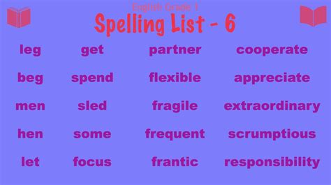 English Grade 1 Spelling List 6 Youtube