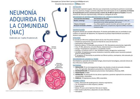 Neumonia Adquirida En La Comunidad Nac Downloable Diagn Stico Por