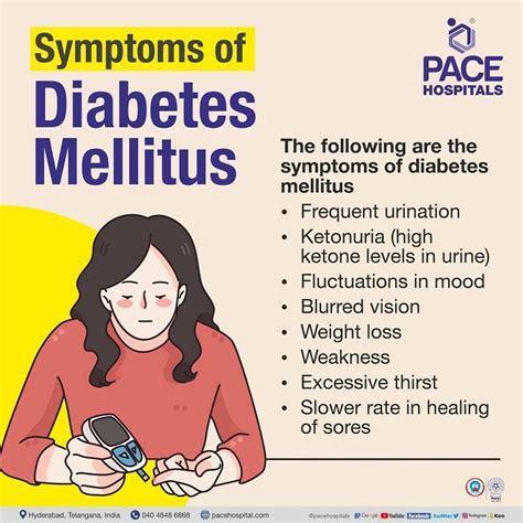 Diabetes Types Symptoms Causes Complications And Prevention